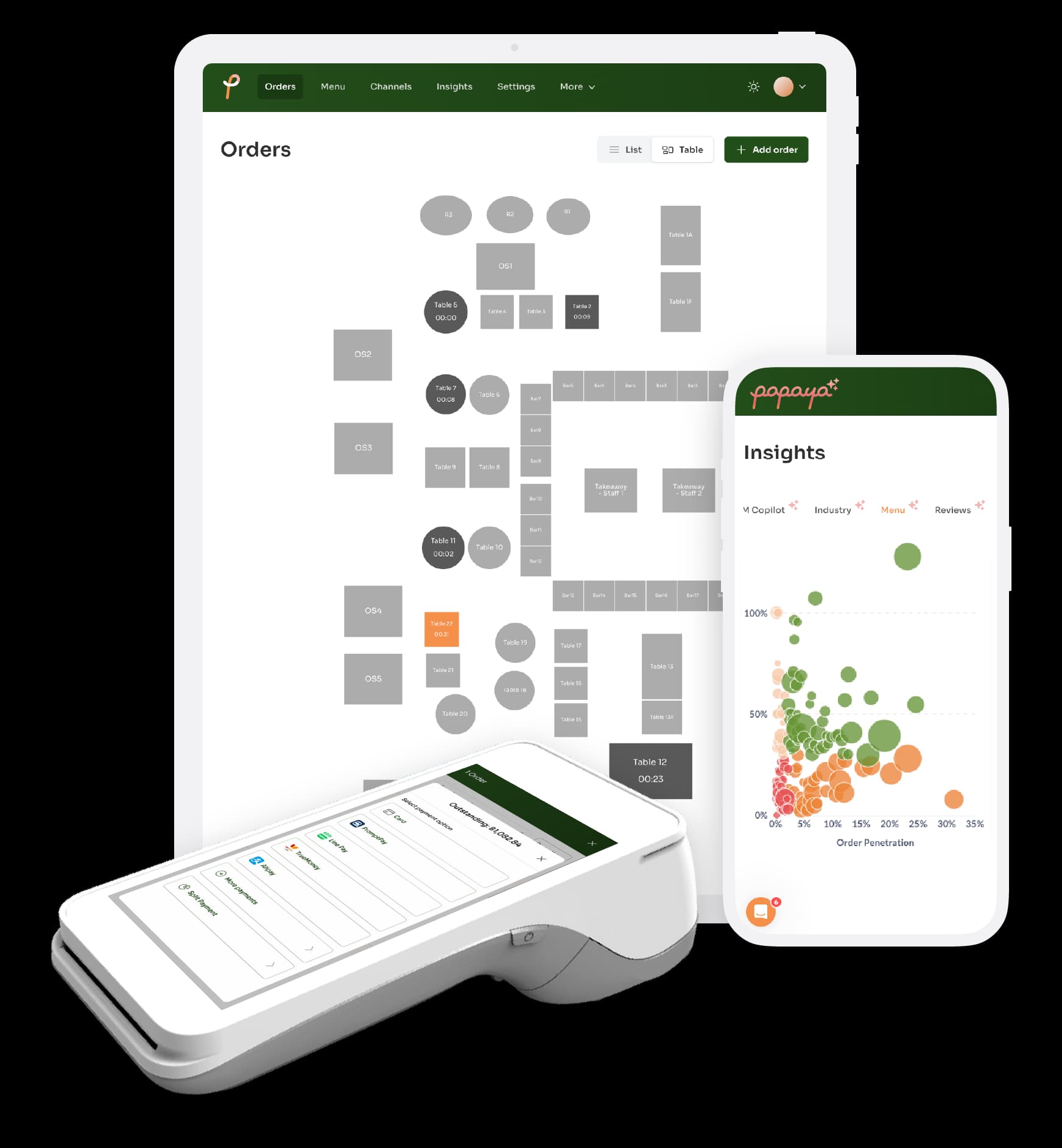Papaya POS system for restaurant management